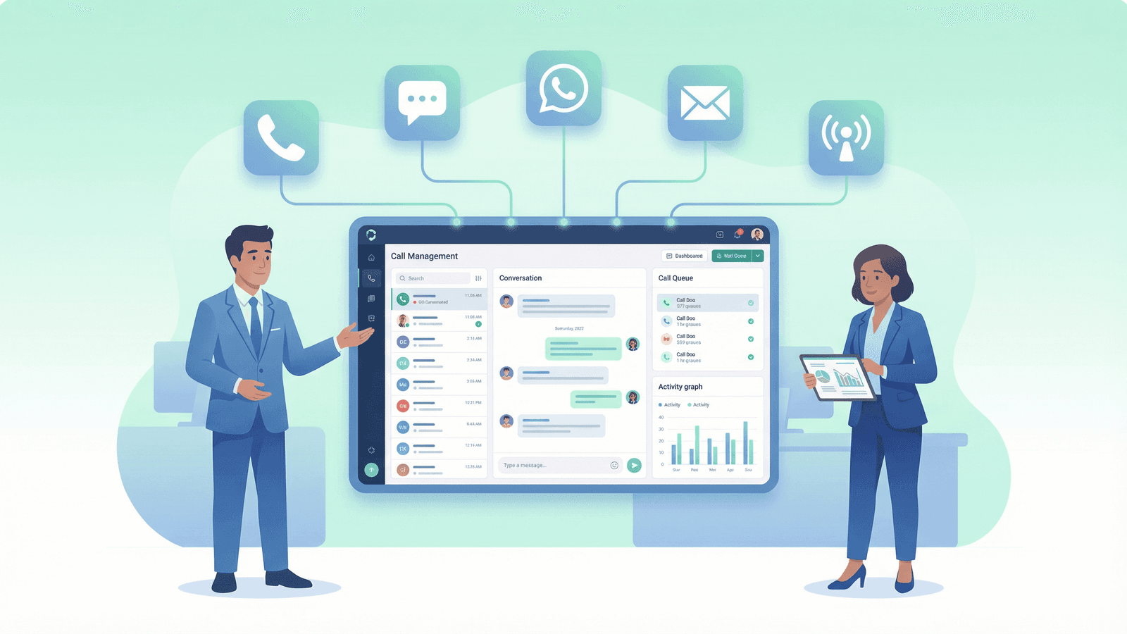 Chatbyte Platform -- AI Phone Agent and Chatbot with all channels on one dashboard